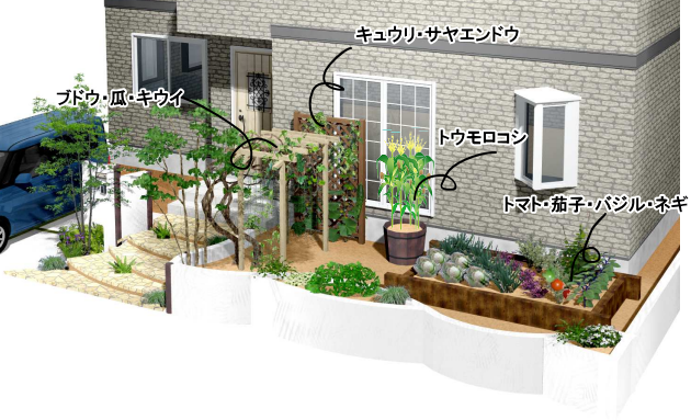 庭と調和させる家庭菜園の施工例