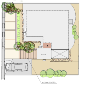使いやすいお庭のためのリフォーム